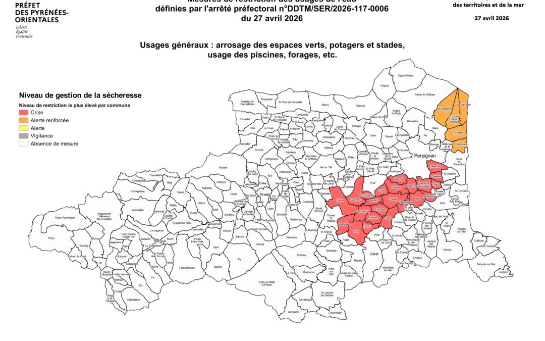 Arrêté préfectoral : usage de l&rsquo;eau